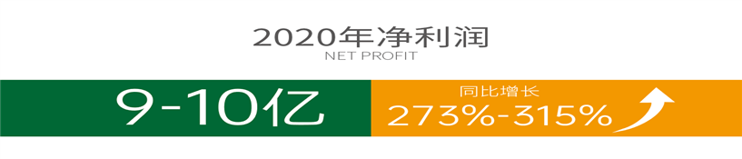 3ca297787bb7c036 3499拉斯维加斯(官方认证)网站-Made in PRC