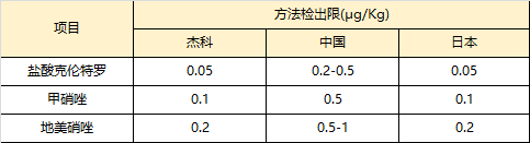 3499拉斯维加斯(官方认证)网站-Made in PRC