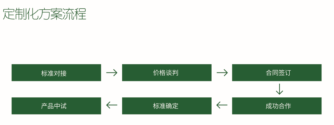 fbb43fb1f5a0b623 3499拉斯维加斯(官方认证)网站-Made in PRC